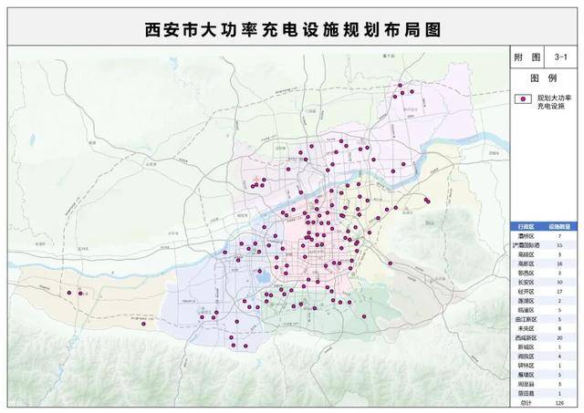 市委书记到访比亚迪不到一个月 西安市发布百亿能源基础设施建设计划